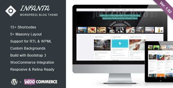 Infanta - Responsive Creative Wordpress Theme