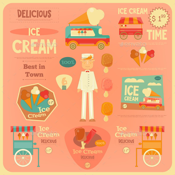 Ice Cream Poster