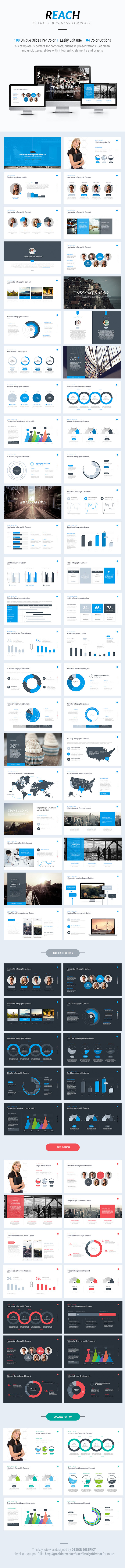 Keynote Business Template