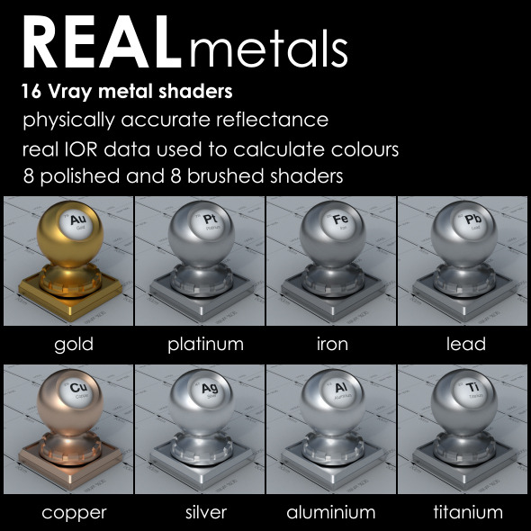 REAL metal Vray shaders - 3DOcean Item for Sale