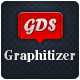 Graphitizer