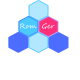 RomGer