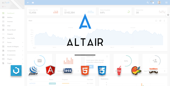 Altair Admin Material Design UIkit Template