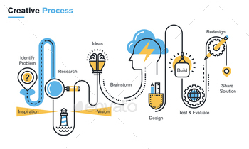 Flat Line Illustration of Creative Process