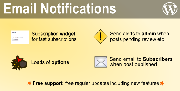 New or Updated Post Notifications