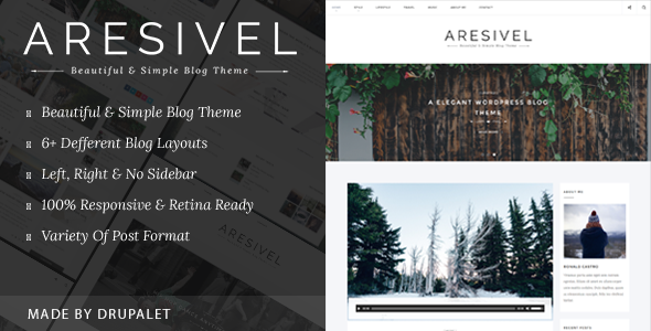 Aresivel - A Responsive Drupal Blog Theme