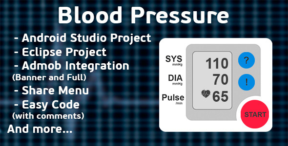 Finger Blood Pressure Prank