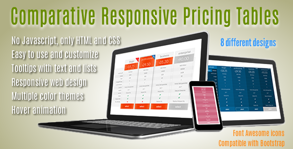 Comparative Responsive Pricing Tables
