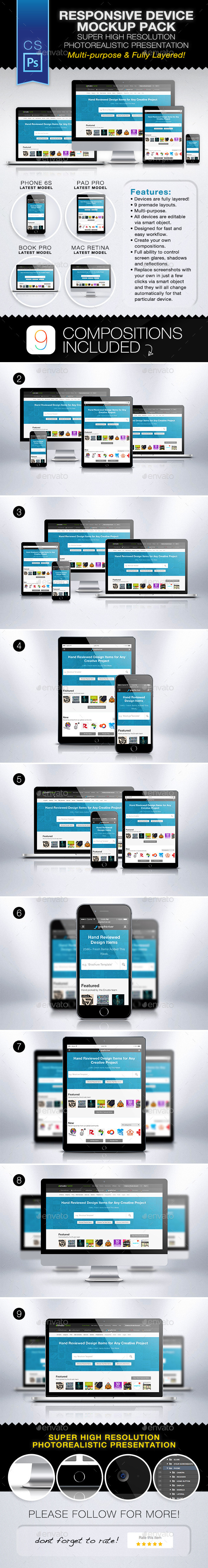 Responsive Device Mockup Pack