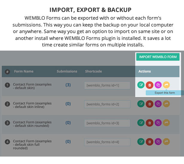 Export, Import and Backup Wemblo Forms with Just ONE Click