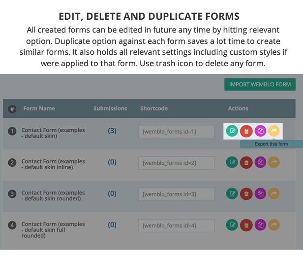 Edit, Delete or Dupliste any Wemblo Form