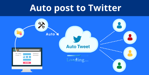 PrestaShop Auto Post to Twitter - Auto Tweet Module