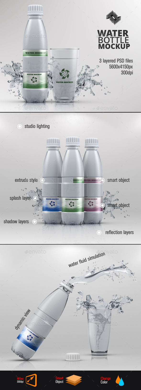 Water Bottle Mockup