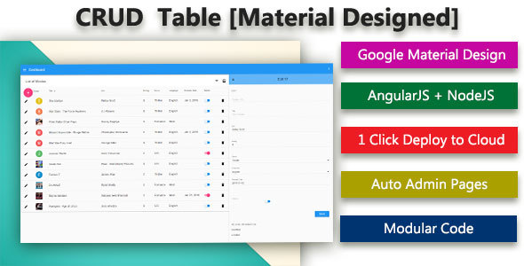 mCRUD - Materialized Database CRUD generator