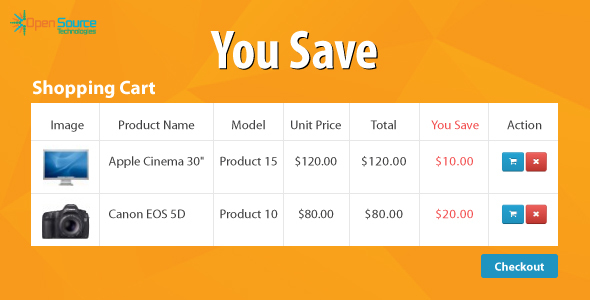 You Save