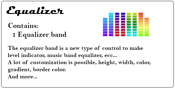 .Net Equalizer Control
