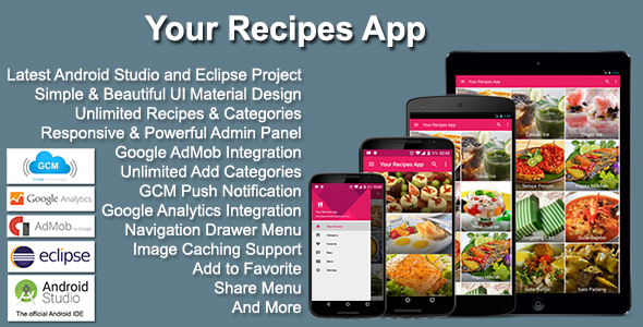 Your Recipes App