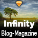 Infinity UI Kit - Blog/Magazine - Sketch