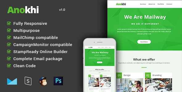 Anokhi - Complete Email Package - Responsive Templates + Builder