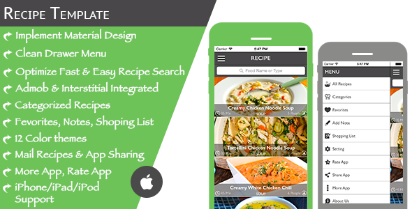 Multi Purpose Recipe Template for iOS
