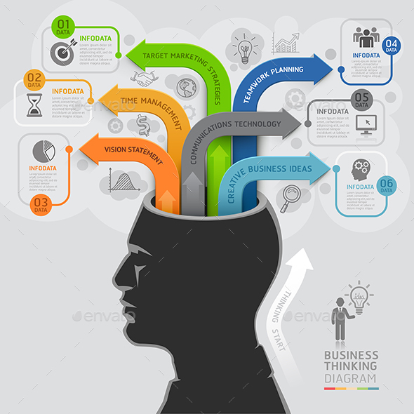 Business Thinking Arrow Infographics Template.