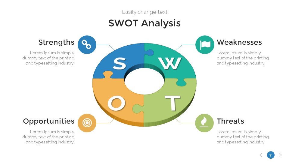 SWOT Analysis PowerPoint Template by SanaNik | GraphicRiver