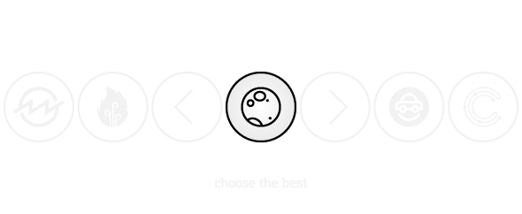 Grprofile