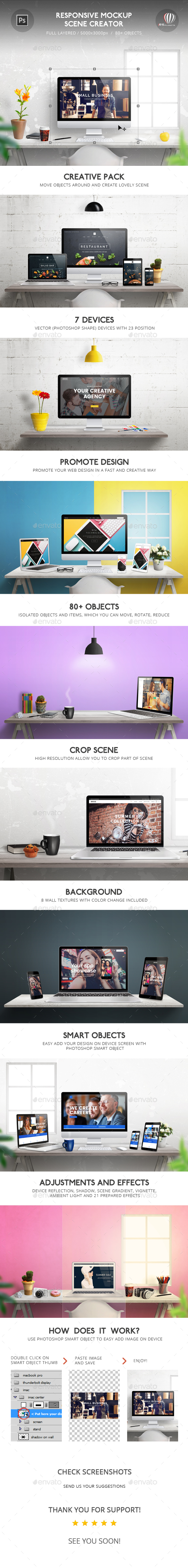 Download Responsive Mockup Scene Creator Displays Stunning Resources For Designers Ortheme Yellowimages Mockups