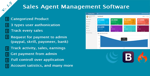 Sales Agent Management System (SAMS)