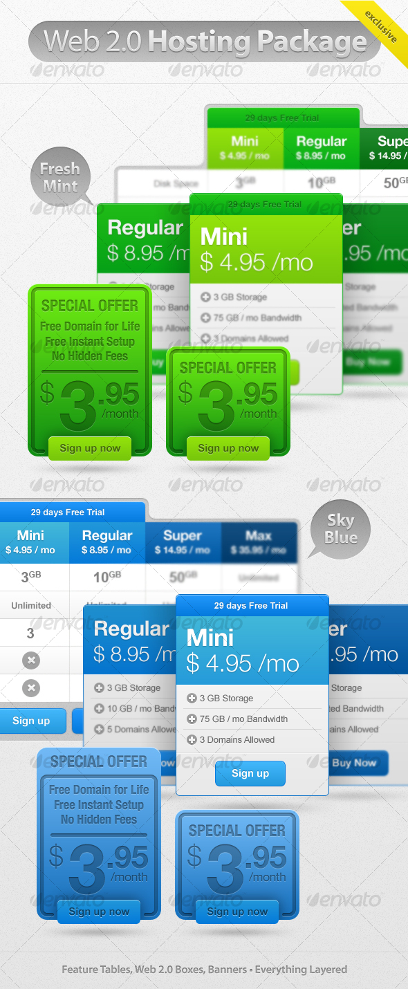 Web Hosting 2.0 Package Web Hosting 2.0 Package