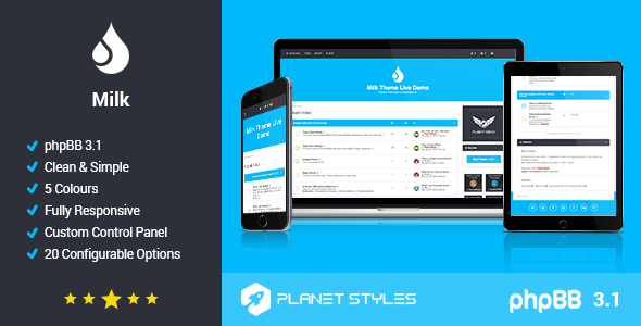 Themeforest Milk - Modern Responsive phpBB 3.1 Theme 16119149
