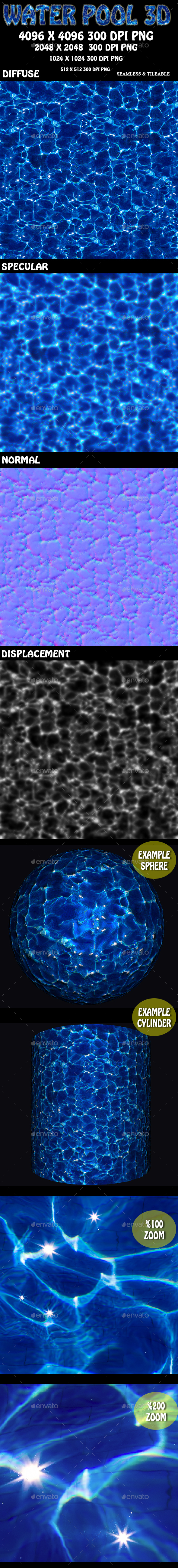 Water Pool 2 3D Texture - 3DOcean Item for Sale