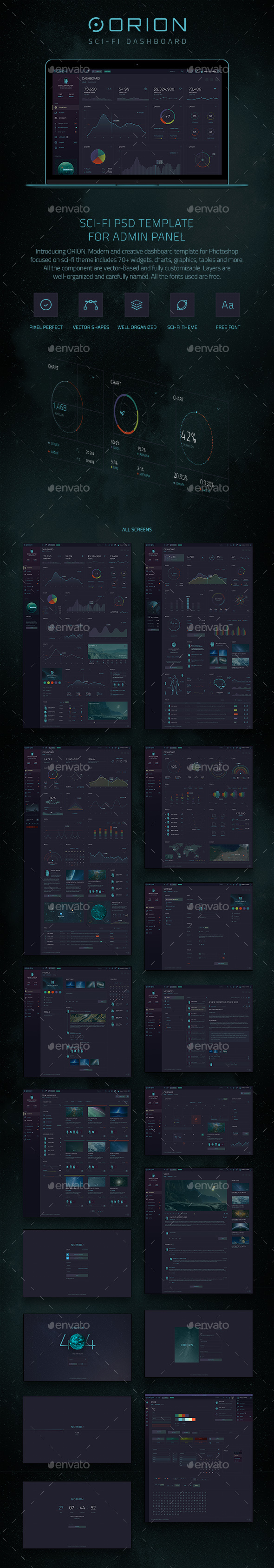user interface template