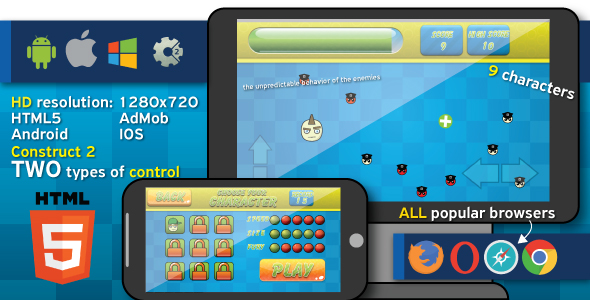 Hit and Run - HTML5 game (capx)
