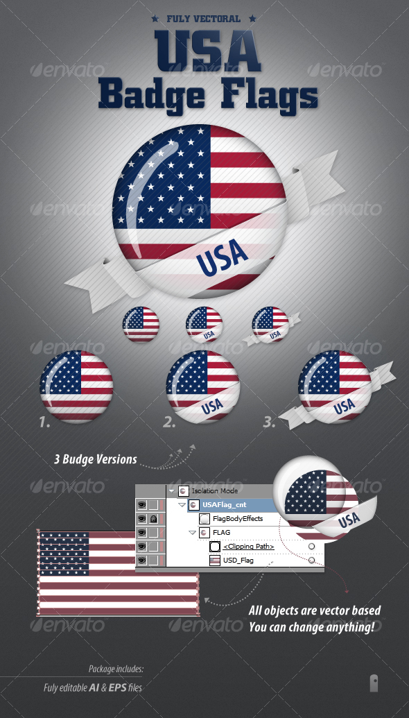 American Flag Badges