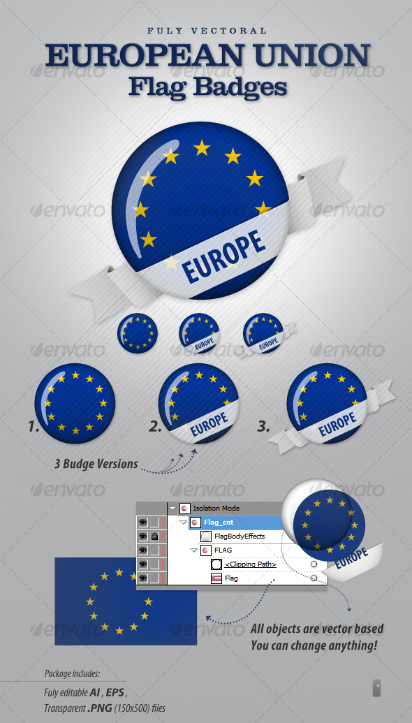 European Union Flag Badges