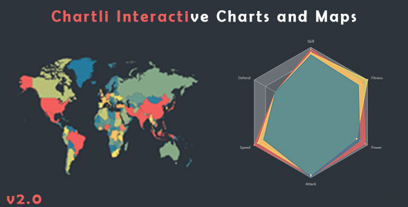 Chartli - Interactive Chart