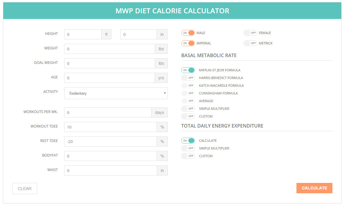 1200 calorie diet weight loss calculator to reach goal weight