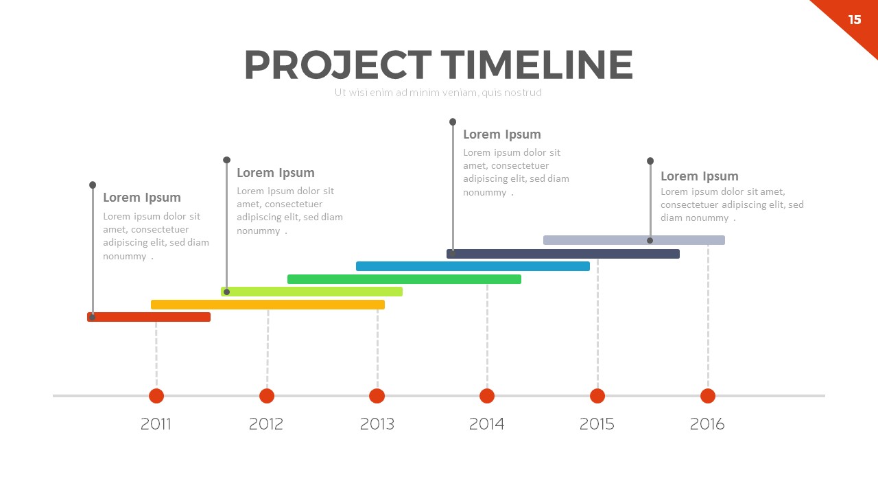 Project Timeline PowerPoint Template by RRgraph | GraphicRiver