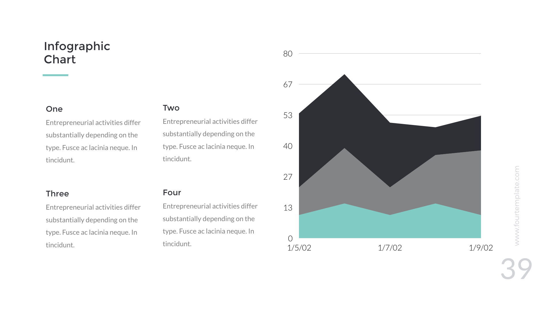 Four - PowerPoint Presentation Template by tkarimli | GraphicRiver