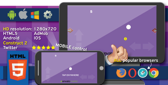 Gravity Game - HTML5, Costruct2 (.capx)