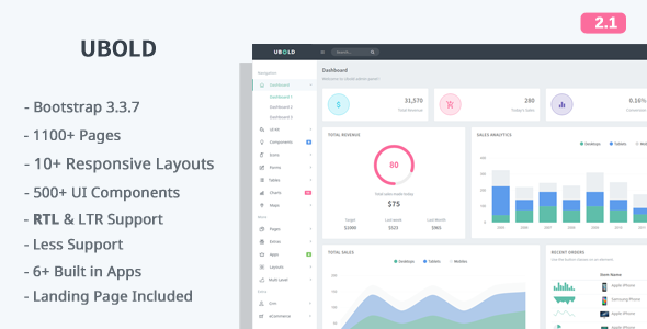 Ubold - Responsive Web App Kit