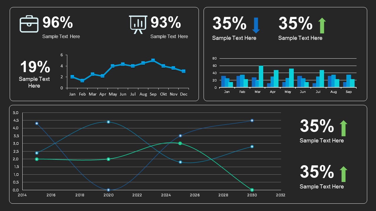 Sales Dashboard PowerPoint Template by RRgraph | GraphicRiver