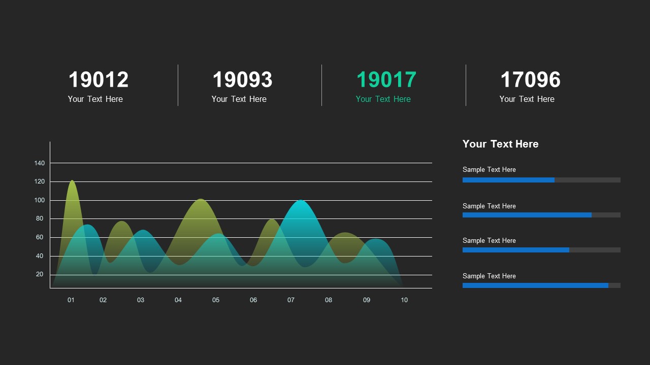 Sales Dashboard PowerPoint Template by RRgraph | GraphicRiver