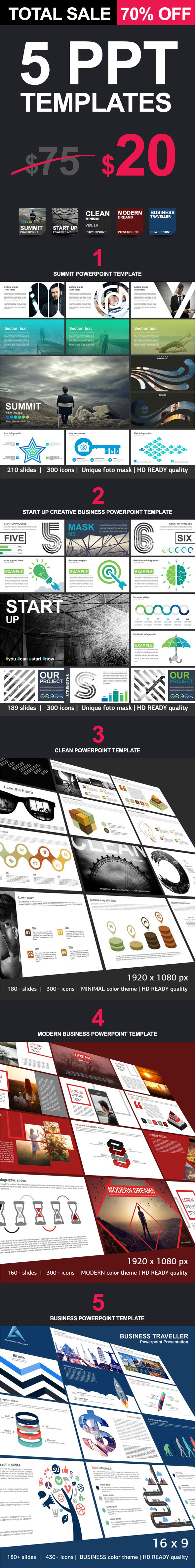 Business Powerpoint Templates Sale
