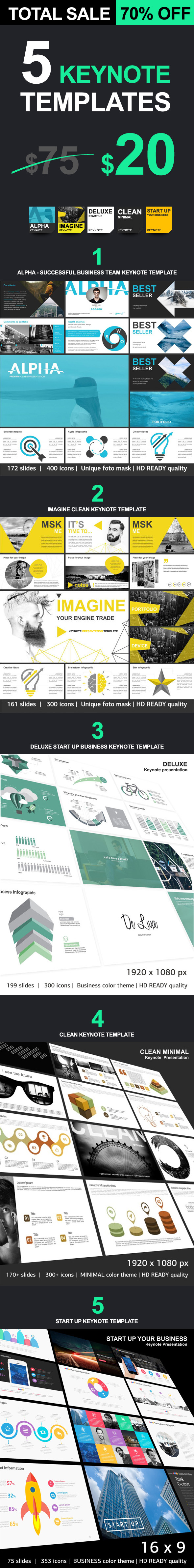 Business Keynote Templates Sale