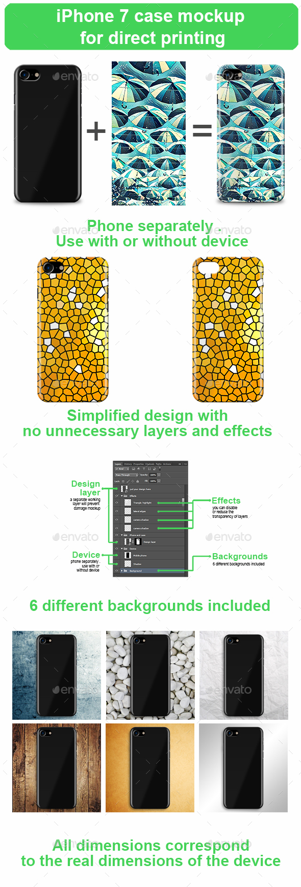 Phone 7 Case Mockup for Direct Printing