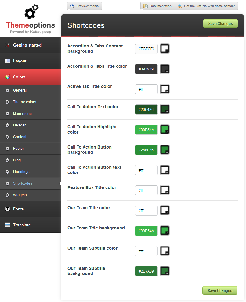 Forex review wordpress theme