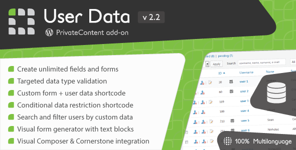 PrivateContent - User Data add-on