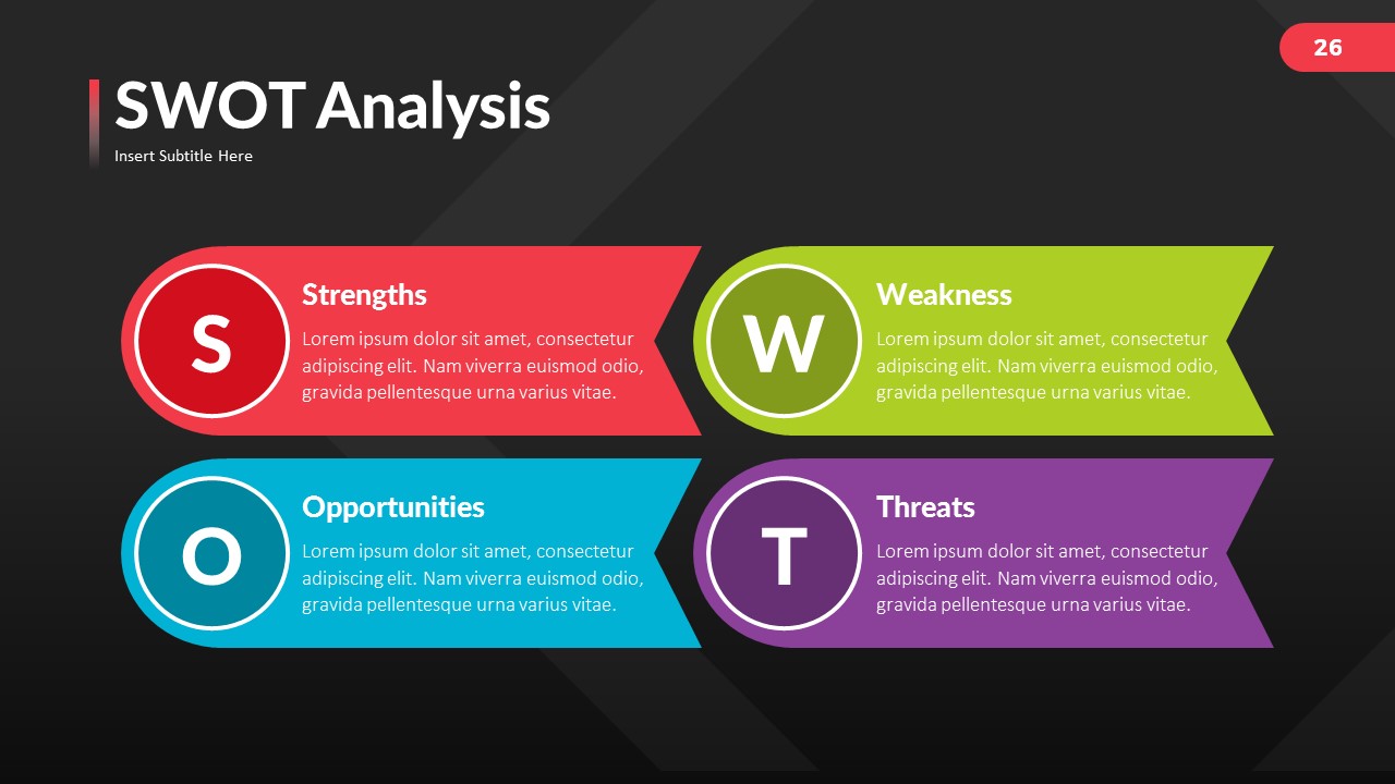 SWOT Analysis by RRgraph | GraphicRiver